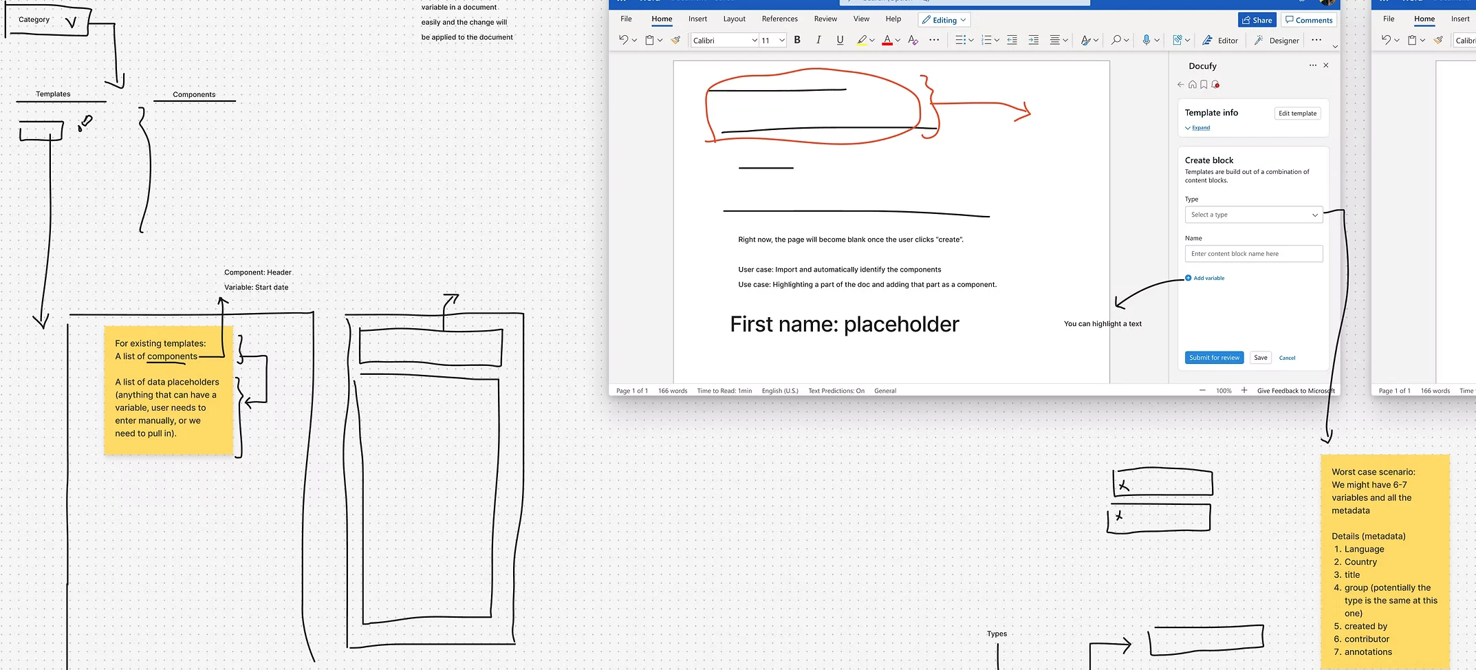 Annotated design exploration: a Word document with the Docufy pane open, marked up with sketches and sticky notes working through templates, components, variables and metadata.
