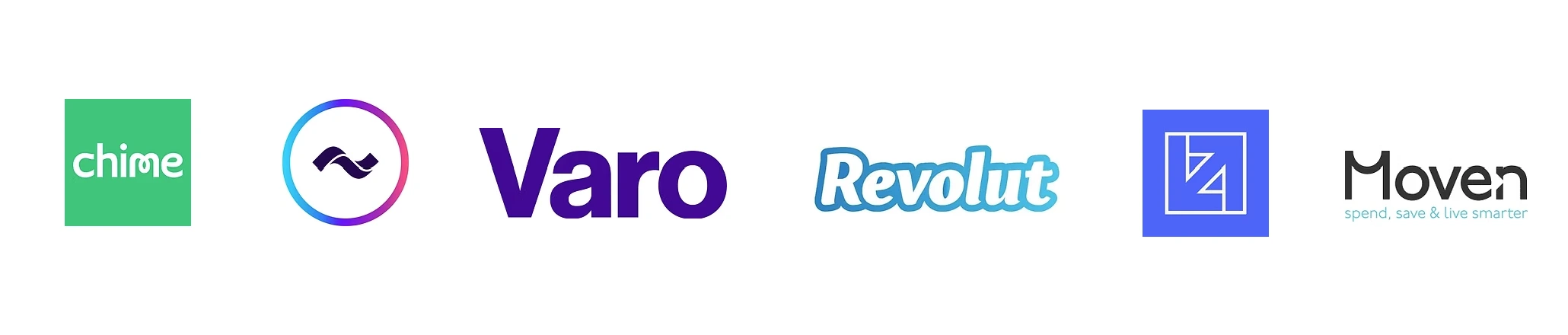 Logos of the neobanks scanned: Chime, N26, Varo, Revolut, Dave and Moven.