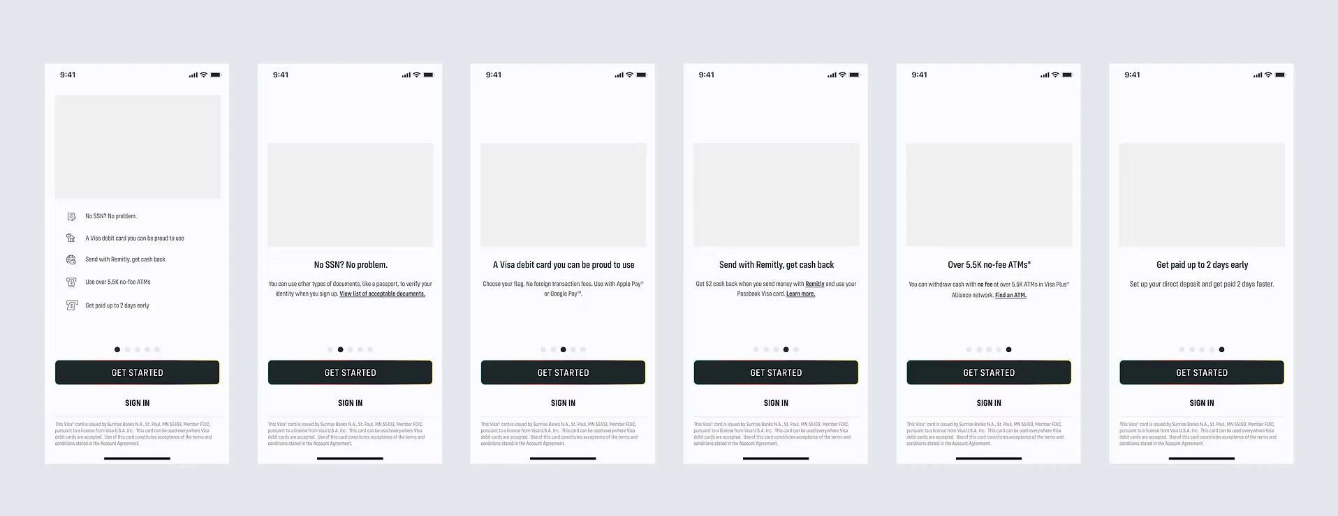 Six low-fidelity wireframe screens of the onboarding flow laid out in sequence.